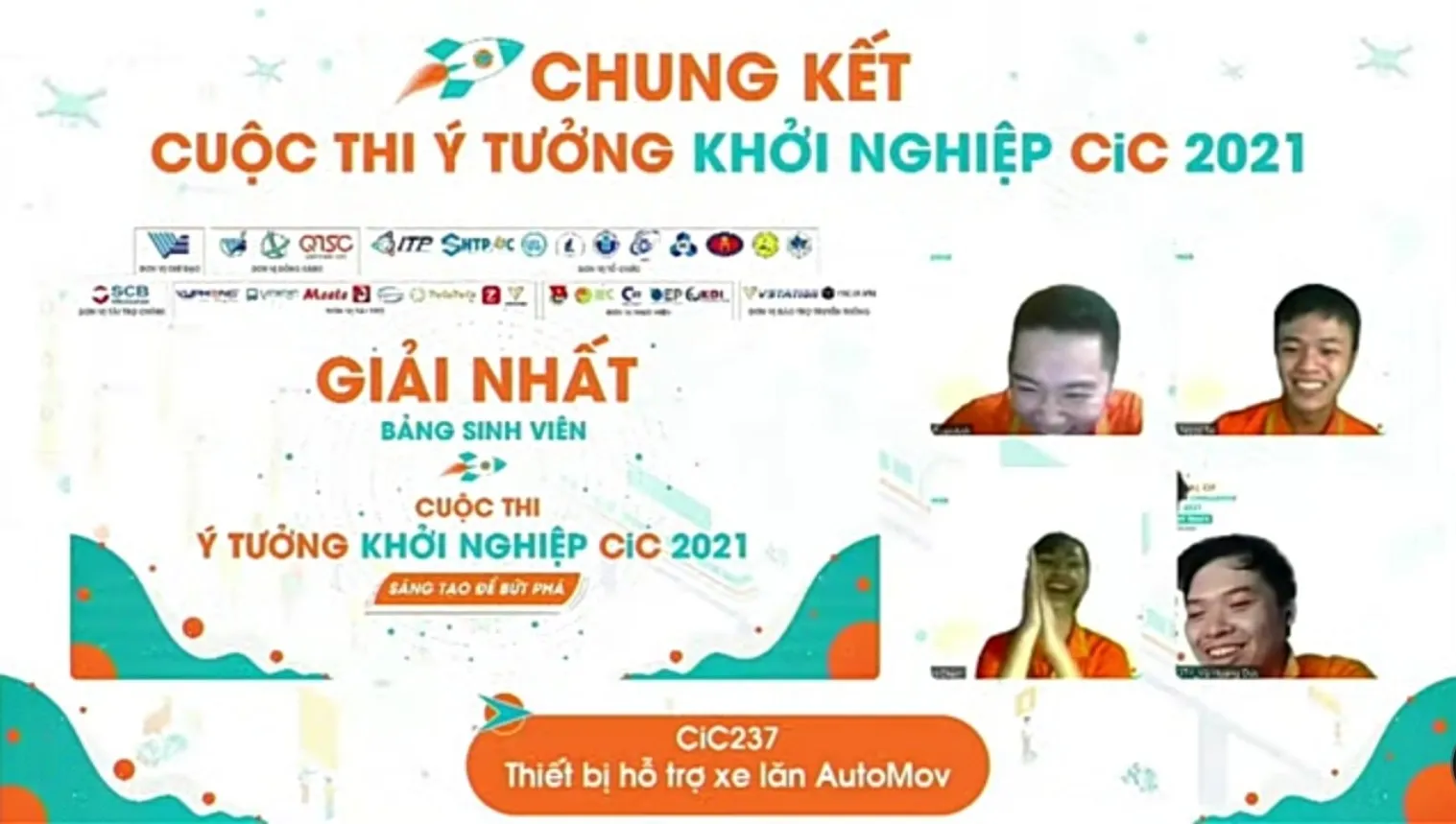 Ý tưởng khởi nghiệp, CiC 2021