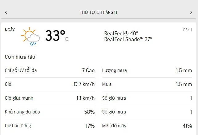 Dự báo thời tiết TPHCM 3 ngày tới (2/11 đến ngày 4/11): ban ngày có nắng, lượng mưa thấp 3