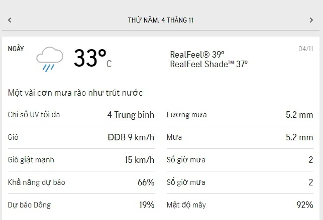 Dự báo thời tiết TPHCM 3 ngày tới (2/11 đến ngày 4/11): ban ngày có nắng, lượng mưa thấp 5