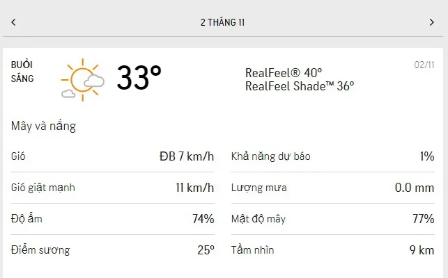 Dự báo thời tiết TPHCM hôm nay 2/11 và ngày mai 3/11/2021: cả ngày nắng nóng, lượng UV cao 1