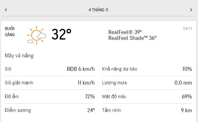 Dự báo thời tiết TPHCM hôm nay 3/11 và ngày mai 4/11/2021: trời nắng, trong không khí có sương bụi 4