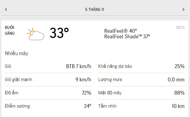 Dự báo thời tiết TPHCM hôm nay 5/11 và ngày mai 6/11/2021: trời có mây, nắng dịu và không mưa 1