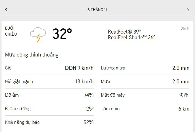 Dự báo thời tiết TPHCM hôm nay 5/11 và ngày mai 6/11/2021: trời có mây, nắng dịu và không mưa 5