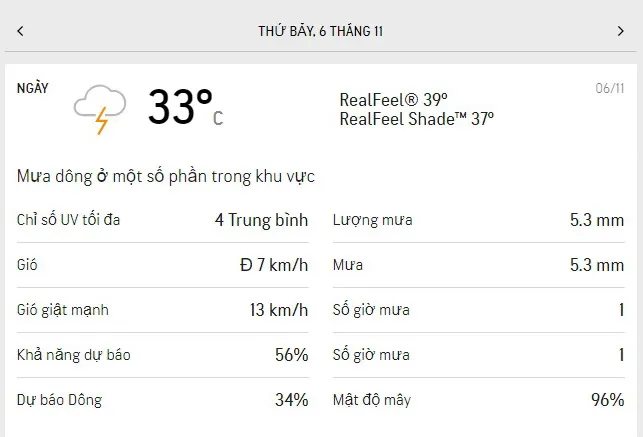 Dự báo thời tiết TPHCM cuối tuần (6/11 đến ngày 7/11/2021): trời có mây, mưa dông vài nơi 1
