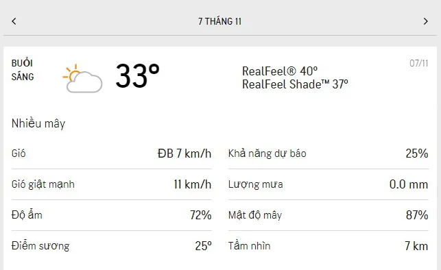 Dự báo thời tiết TPHCM hôm nay 7/11 và ngày mai 8/11/2021: giữa trưa có nắng, chiều mưa dông rải rác 1