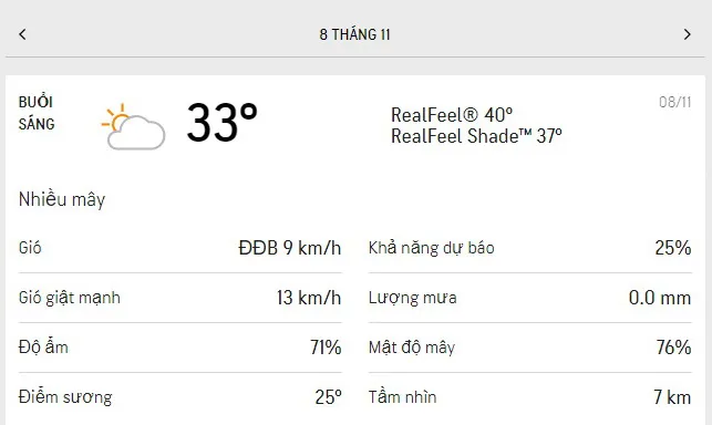 Dự báo thời tiết TPHCM hôm nay 7/11 và ngày mai 8/11/2021: giữa trưa có nắng, chiều mưa dông rải rác 4