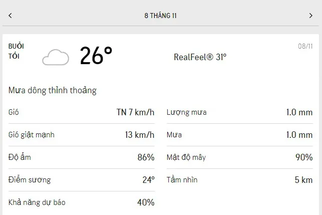 Dự báo thời tiết TPHCM hôm nay 7/11 và ngày mai 8/11/2021: giữa trưa có nắng, chiều mưa dông rải rác 6
