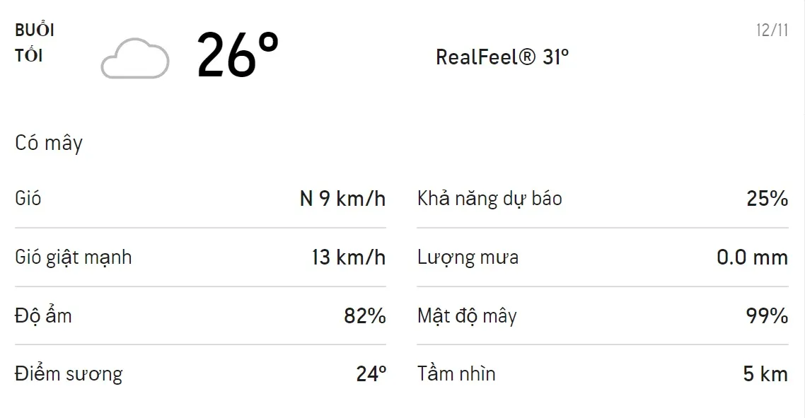 Dự báo thời tiết TPHCM hôm nay 12/11 và ngày mai 13/11: Sáng chiều có mưa dông 3