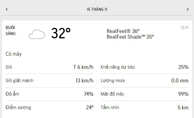 Dự báo thời tiết TPHCM hôm nay 15/11 và ngày mai 16/11/2021: nhiều mây, lượng UV an toàn 1