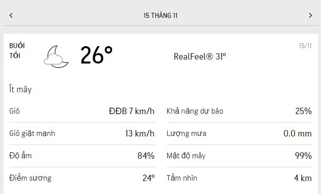 Dự báo thời tiết TPHCM hôm nay 15/11 và ngày mai 16/11/2021: nhiều mây, lượng UV an toàn 3
