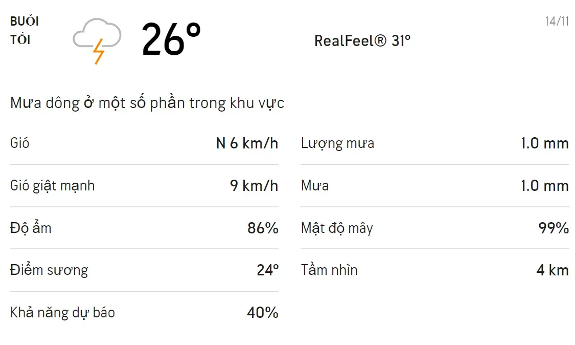 Dự báo thời tiết TPHCM hôm nay 14/11 và ngày mai 15/11: Cả ngày có mưa 3