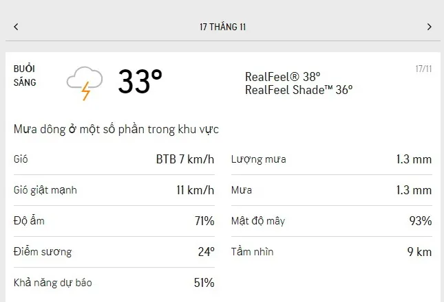 Dự báo thời tiết TPHCM hôm nay 17/11 và ngày mai 18/11/2021: trời nhiều mây, giữa trưa có mưa dông 1