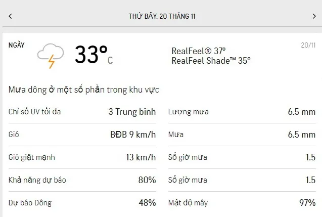 Dự báo thời tiết TPHCM cuối tuần 20-21/11/2021: nắng dịu, có mưa dông rải rác 1