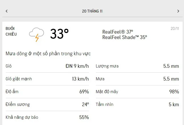 Dự báo thời tiết TPHCM hôm nay 20/11 và ngày mai 21/11/2021: nhiều mây, thỉnh thoảng có mưa dông 2