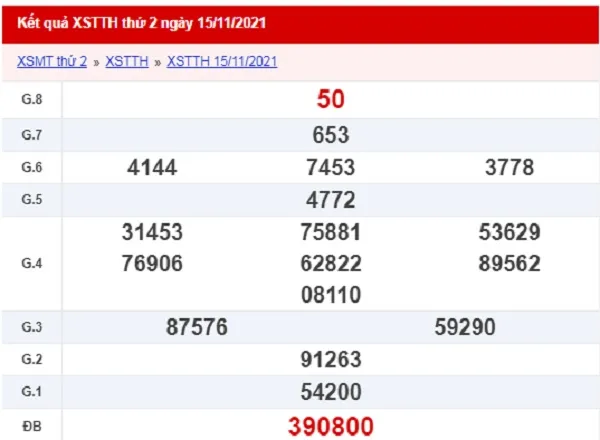 XSTTH 22/11 - Kết quả xổ số Huế hôm nay Thứ 2 ngày 22/11/2021 1
