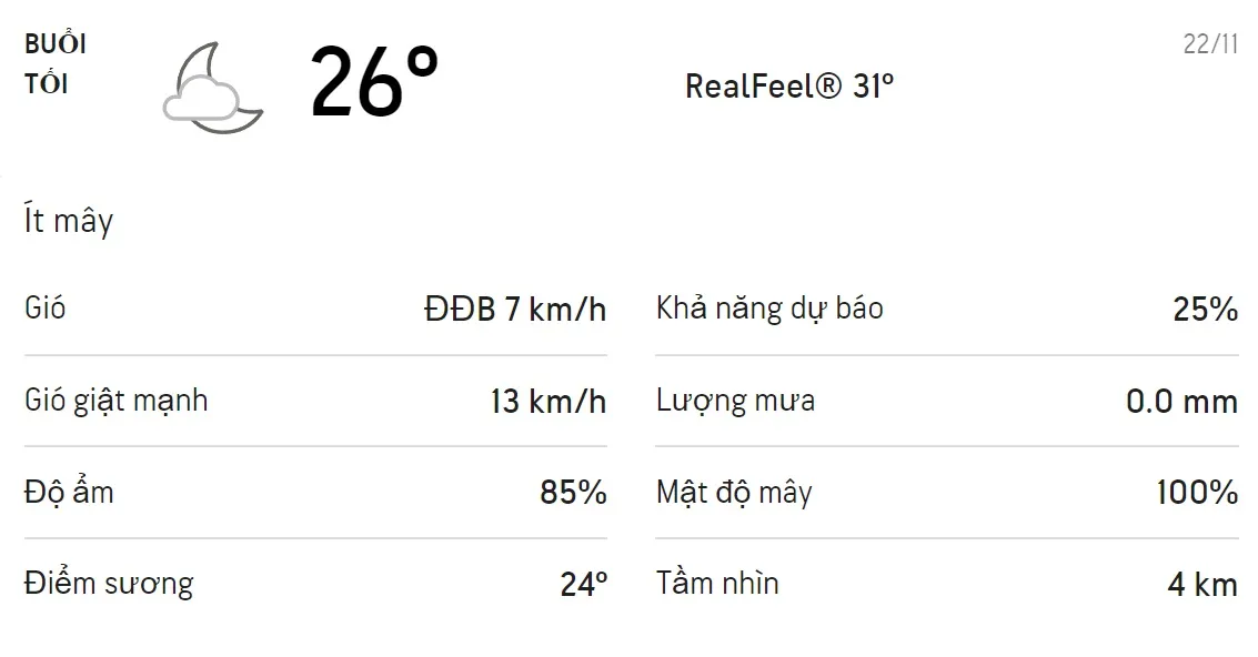 Dự báo thời tiết TPHCM hôm nay 22/11 và ngày mai 23/11: Chiều có mưa rào 3