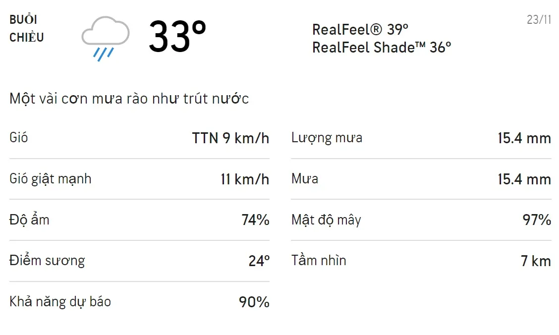 Dự báo thời tiết TPHCM hôm nay 23/11 và ngày mai 24/11: Cả ngày có mưa rải rác 2