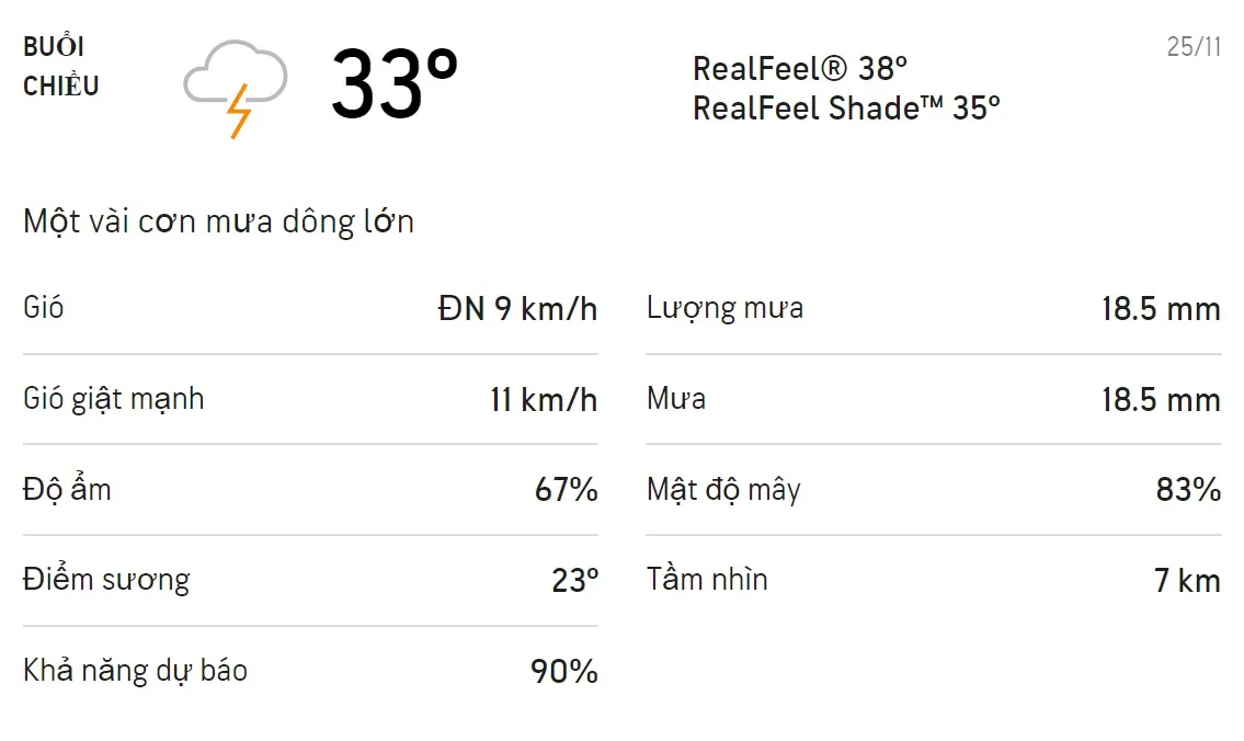 Dự báo thời tiết TPHCM hôm nay 24/11 và ngày mai 25/11: Chiều có mưa dông 5