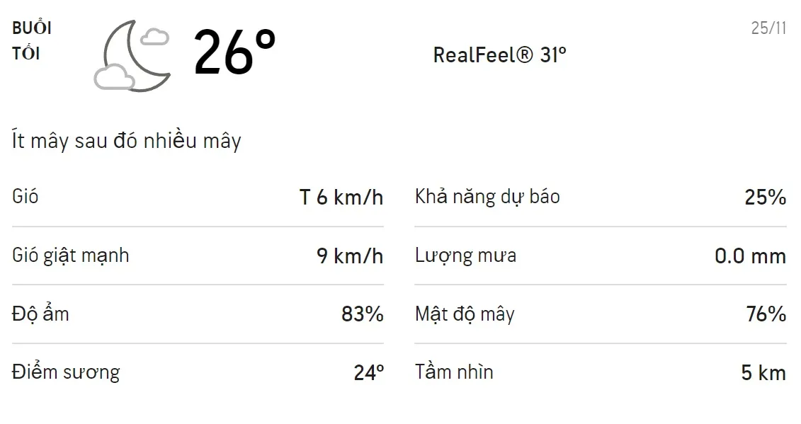 Dự báo thời tiết TPHCM hôm nay 24/11 và ngày mai 25/11: Chiều có mưa dông 6