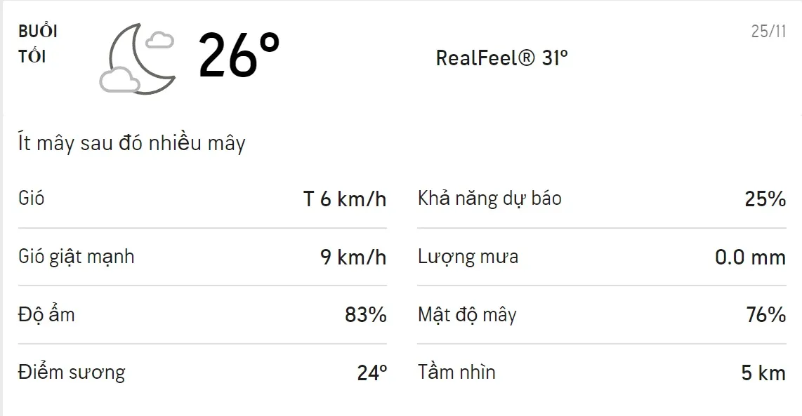 Dự báo thời tiết TPHCM hôm nay 25/11 và ngày mai 26/11: Chiều có mưa dông 3