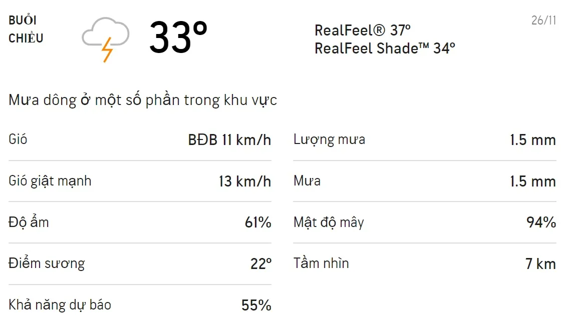 Dự báo thời tiết TPHCM hôm nay 25/11 và ngày mai 26/11: Chiều có mưa dông 5