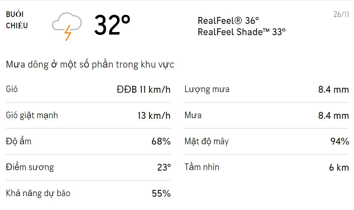 Dự báo thời tiết TPHCM hôm nay 26/11 và ngày mai 27/11: Chiều tối có mưa rào 2