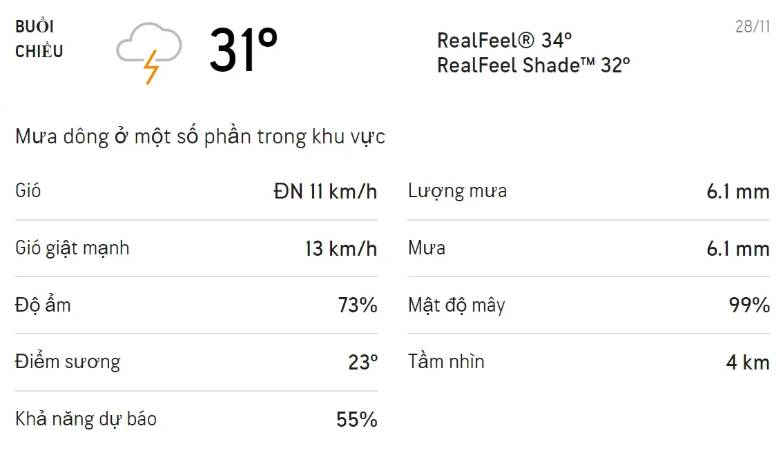 Dự báo thời tiết TPHCM hôm nay 27/11 và ngày mai 28/11: Cả ngày có mưa rào rải rác, trời mát 5