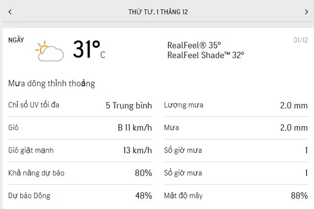 Dự báo thời tiết TPHCM 3 ngày tới (30/11-2/12/2021): nhiều mây, nhiệt độ mát dịu 3