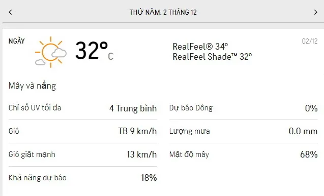 Dự báo thời tiết TPHCM 3 ngày tới (30/11-2/12/2021): nhiều mây, nhiệt độ mát dịu 5