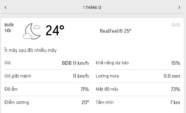 Dự báo thời tiết TPHCM hôm nay 30/11 và ngày mai 1/12/2021: sáng nắng dịu, chiều nhiều mưa 6