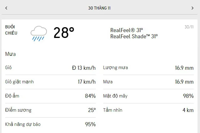 Dự báo thời tiết TPHCM hôm nay 30/11 và ngày mai 1/12/2021: sáng nắng dịu, chiều nhiều mưa 2