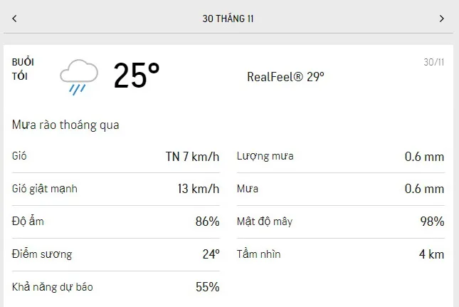 Dự báo thời tiết TPHCM hôm nay 30/11 và ngày mai 1/12/2021: sáng nắng dịu, chiều nhiều mưa 3
