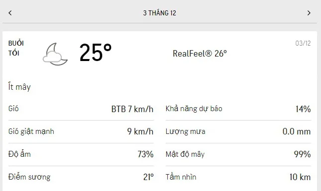 Dự báo thời tiết TPHCM hôm nay 2/12 và ngày mai 3/12/2021: trời nắng, mây thay đổi và không mưa 6