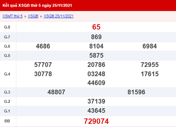 XSQB 2/12 - Kết quả xổ số Quảng Bình ngày 2/12/2021 1