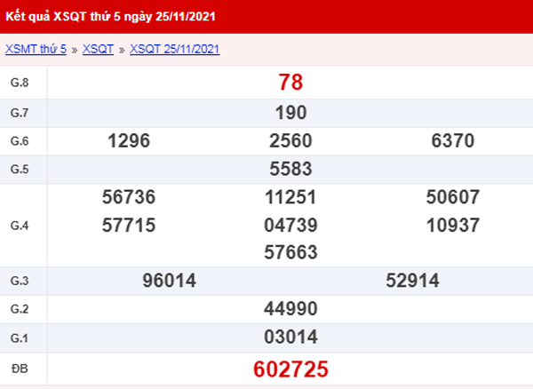 XSQT 2/12 - Kết quả xổ số Quảng Trị ngày 2/12/2021 1