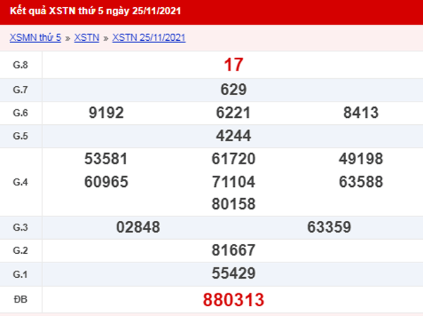 XSTN 2/12 - Kết quả xổ số Tây Ninh ngày 2/12/2021 1