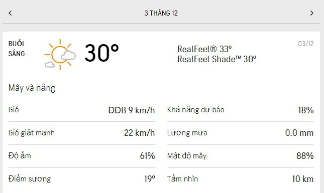 Dự báo thời tiết TPHCM hôm nay 3/12 và ngày mai 4/12/2021: nắng nhẹ, trong không khí có sương bụi 1
