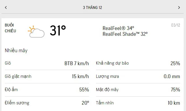 Dự báo thời tiết TPHCM hôm nay 3/12 và ngày mai 4/12/2021: nắng nhẹ, trong không khí có sương bụi 2