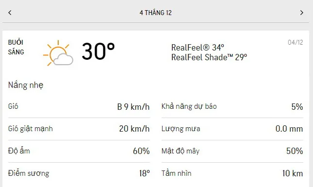 Dự báo thời tiết TPHCM hôm nay 3/12 và ngày mai 4/12/2021: nắng nhẹ, trong không khí có sương bụi 4
