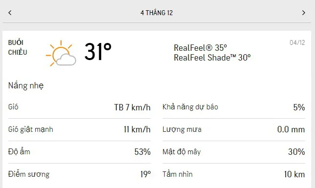 Dự báo thời tiết TPHCM hôm nay 3/12 và ngày mai 4/12/2021: nắng nhẹ, trong không khí có sương bụi 5