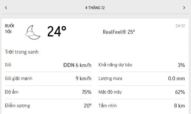 Dự báo thời tiết TPHCM hôm nay 3/12 và ngày mai 4/12/2021: nắng nhẹ, trong không khí có sương bụi 6