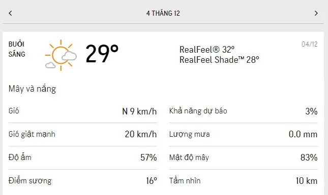 Dự báo thời tiết TPHCM hôm nay 4/12 và ngày mai 5/12/2021: mây và nắng xen kẻ, lượng UV mức 7 1