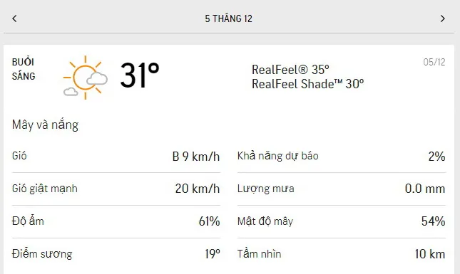 Dự báo thời tiết TPHCM hôm nay 4/12 và ngày mai 5/12/2021: mây và nắng xen kẻ, lượng UV mức 7 4