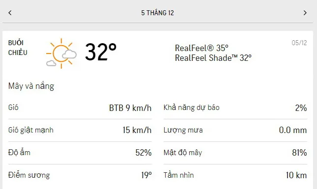 Dự báo thời tiết TPHCM hôm nay 4/12 và ngày mai 5/12/2021: mây và nắng xen kẻ, lượng UV mức 7 5