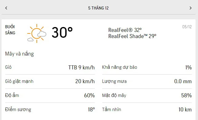 Dự báo thời tiết TPHCM hôm nay 5/12 và ngày mai 6/12/2021: nắng sớm, mây thay đổi và gió cấp 2 1