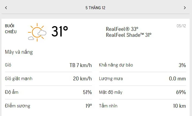 Dự báo thời tiết TPHCM hôm nay 5/12 và ngày mai 6/12/2021: nắng sớm, mây thay đổi và gió cấp 2 2