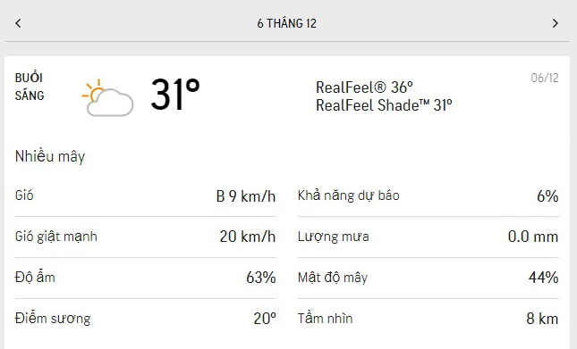 Dự báo thời tiết TPHCM hôm nay 5/12 và ngày mai 6/12/2021: nắng sớm, mây thay đổi và gió cấp 2 4
