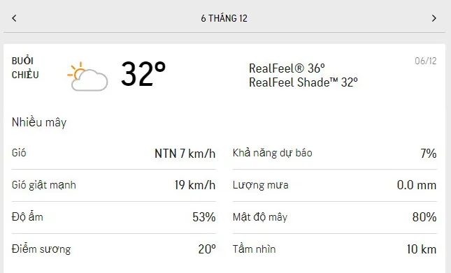 Dự báo thời tiết TPHCM hôm nay 5/12 và ngày mai 6/12/2021: nắng sớm, mây thay đổi và gió cấp 2 5