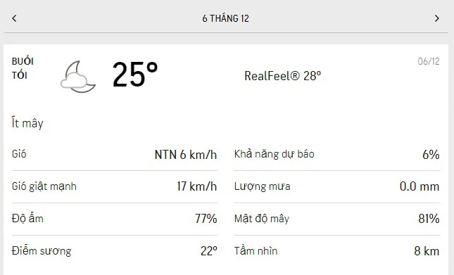 Dự báo thời tiết TPHCM hôm nay 5/12 và ngày mai 6/12/2021: nắng sớm, mây thay đổi và gió cấp 2 6
