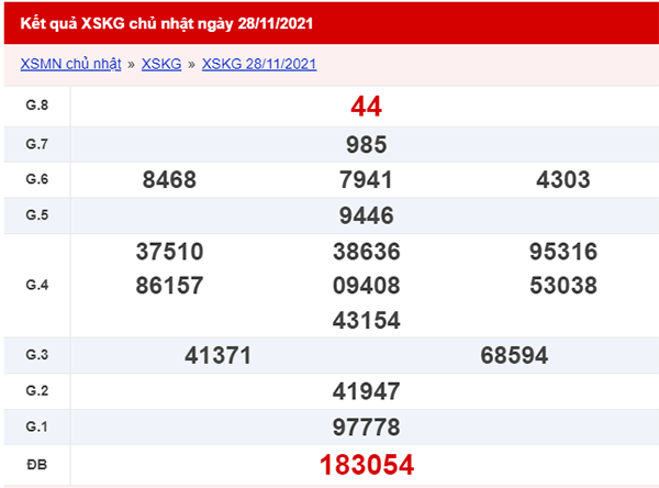 XSKG 5/12 - Kết quả xổ số Kiên Giang ngày 5/12/2021 1